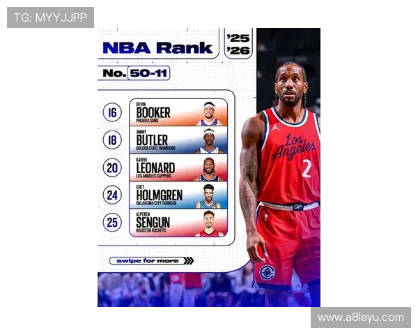 2025 NBA全明星投票揭晓：顶级球星竞争激烈，入选名单令人惊艳